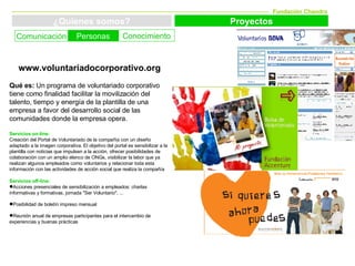 Fundación Chandra ¿Quienes somos? Proyectos Conocimiento Personas Comunicación www.voluntariadocorporativo.org Qué es:  Un programa de voluntariado corporativo tiene como finalidad facilitar la movilización del talento, tiempo y energía de la plantilla de una empresa a favor del desarrollo social de las comunidades donde la empresa opera. Servicios on-line: Creación del Portal de Voluntariado de la compañía con un diseño adaptado a la imagen corporativa. El objetivo del portal es sensibilizar a la plantilla con noticias que impulsen a la acción, ofrecer posibilidades de colaboración con un amplio elenco de ONGs, visibilizar la labor que ya realizan algunos empleados como voluntarios y relacionar toda esta información con las actividades de acción social que realiza la compañía Servicios off-line:  Acciones presenciales de sensibilización a empleados: charlas informativas y formativas, jornada "Ser Voluntario", ...  Posibilidad de boletín impreso mensual  Reunión anual de empresas participantes para el intercambio de experiencias y buenas prácticas 