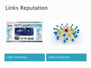 Links Internos Links Externos
 