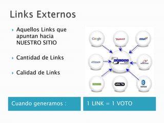 Cuando generamos : 1 LINK = 1 VOTO
 Aquellos Links que
apuntan hacia
NUESTRO SITIO
 Cantidad de Links
 Calidad de Links
 