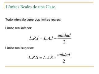 Límites Reales de una Clase.  Todo intervalo tiene dos límites reales:  Límite real inferior: Límite real superior: 