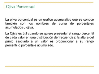 Ojiva Porcentual La ojiva porcentual es un gráfico acumulativo que se conoce también con los nombres de curva de porcentajes acumulados u ojiva. La Ojiva es útil cuando se quiere presentar el rango percentil de cada valor en una distribución de frecuencias: la altura del punto asociado a un valor es proporcional a su rango percentil o porcentaje acumulado. 