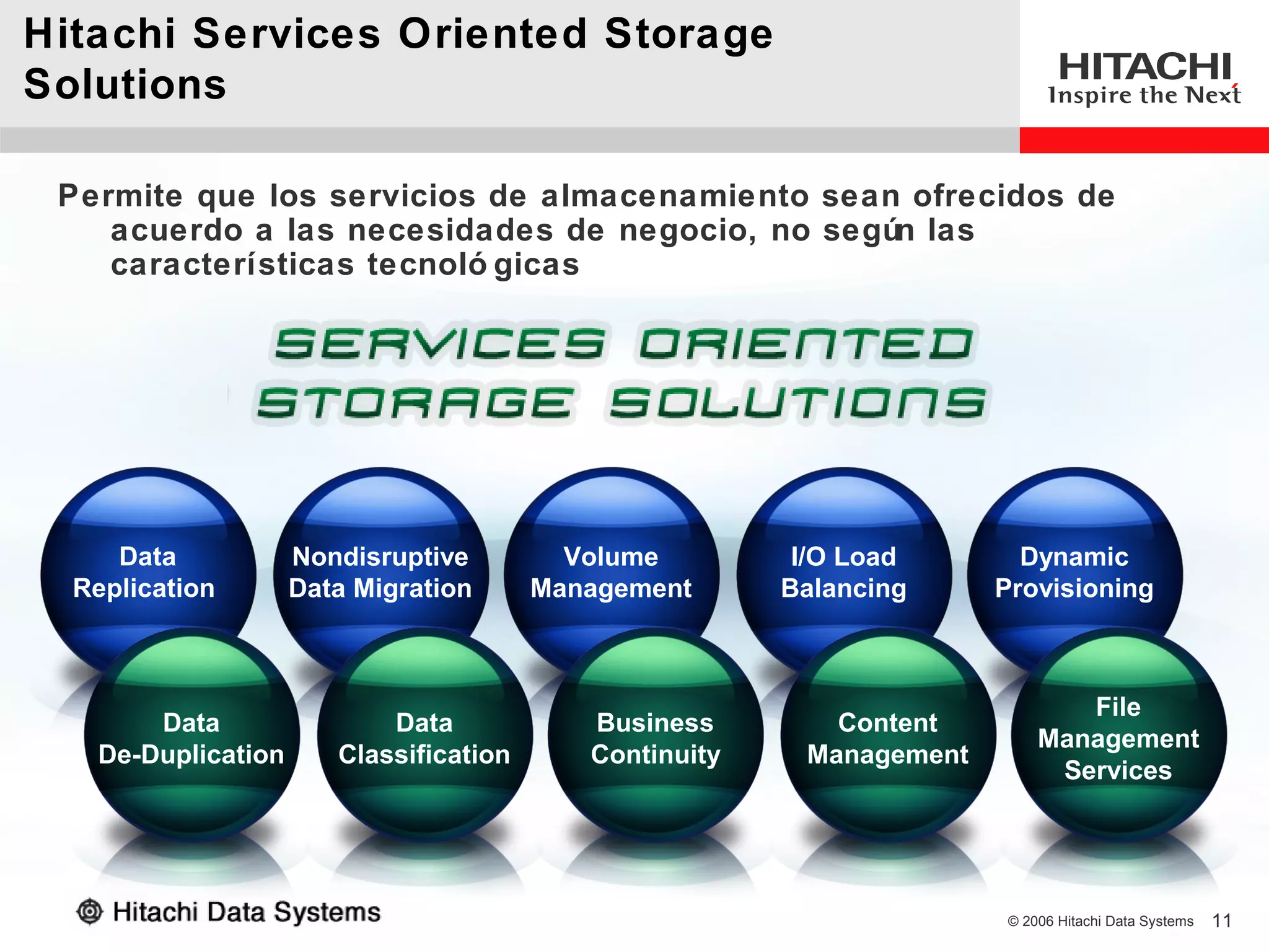 Hitachi Services Oriented Storage
Solutions

 Permite que los servicios de almacenamiento sean ofrecidos de
    acuerdo a las necesidades de negocio, no según las
    características tecnoló gicas




     Data           Nondisruptive         Volume         I/O Load       Dynamic
  Replication       Data Migration      Management      Balancing     Provisioning



                                                                              File
       Data                Data            Business        Content
                                                                           Management
   De-Duplication      Classification      Continuity    Management
                                                                            Services




                                                                       © 2006 Hitachi Data Systems   11
 