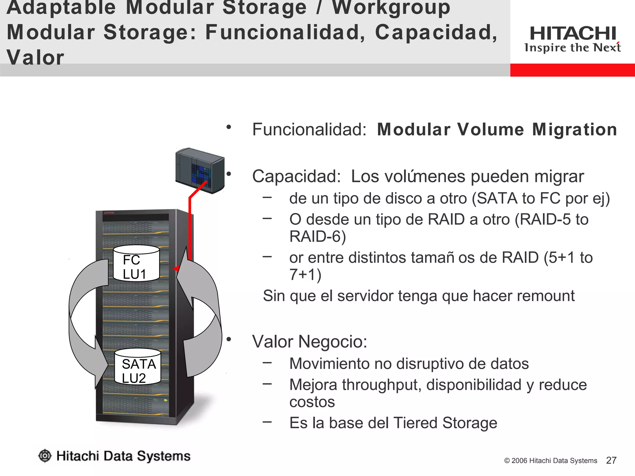 Adaptable M odular Storage / Workgroup
Modular Storage: Funcionalidad, Capacidad,
Valor


                  •   Funcionalidad: Modular Volume Migration

                  •   Capacidad: Los volúmenes pueden migrar
                       –   de un tipo de disco a otro (SATA to FC por ej)
                       –   O desde un tipo de RAID a otro (RAID-5 to
                           RAID-6)
         FC            – or entre distintos tamañ os de RAID (5+1 to
         LU1               7+1)
                       Sin que el servidor tenga que hacer remount

                  •   Valor Negocio:
         SATA          –   Movimiento no disruptivo de datos
         LU2           –   Mejora throughput, disponibilidad y reduce
                           costos
                       –   Es la base del Tiered Storage

                                                         © 2006 Hitachi Data Systems   27
 
