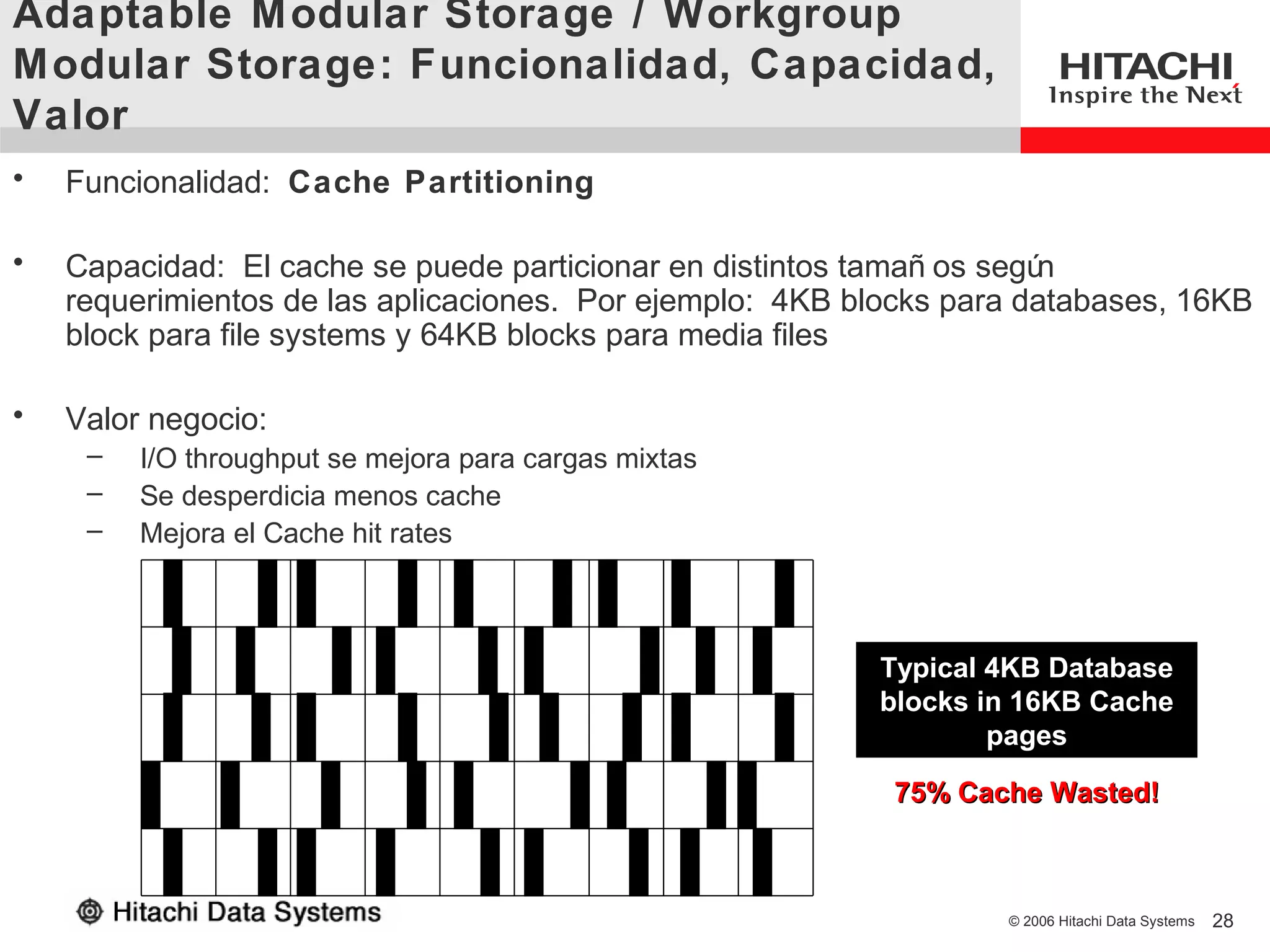 Adaptable M odular Storage / Workgroup
Modular Storage: Funcionalidad, Capacidad,
Valor
•   Funcionalidad: Cache Partitioning

•   Capacidad: El cache se puede particionar en distintos tamañ os según
    requerimientos de las aplicaciones. Por ejemplo: 4KB blocks para databases, 16KB
    block para file systems y 64KB blocks para media files

•   Valor negocio:
     –   I/O throughput se mejora para cargas mixtas
     –   Se desperdicia menos cache
     –   Mejora el Cache hit rates



                                                          Typical 4KB Database
                                                          blocks in 16KB Cache
                                                                  pages

                                                           75% Cache Wasted!



                                                                   © 2006 Hitachi Data Systems   28
 