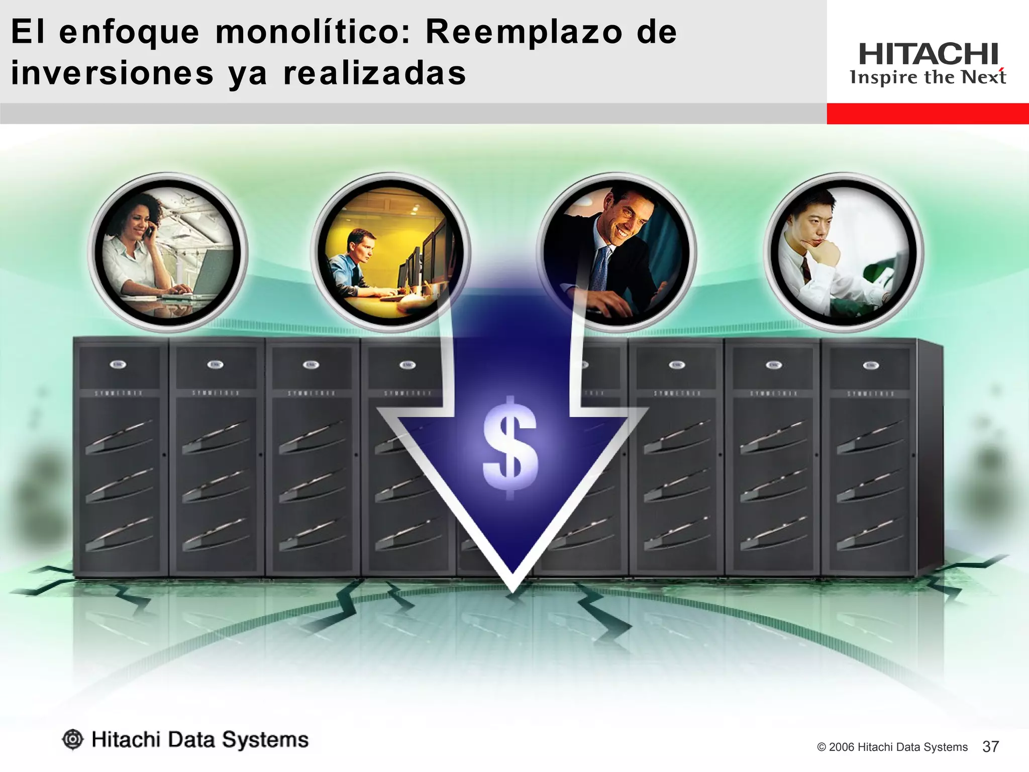El enfoque monolítico: Reemplazo de
inversiones ya realizadas




                                      © 2006 Hitachi Data Systems   37
 