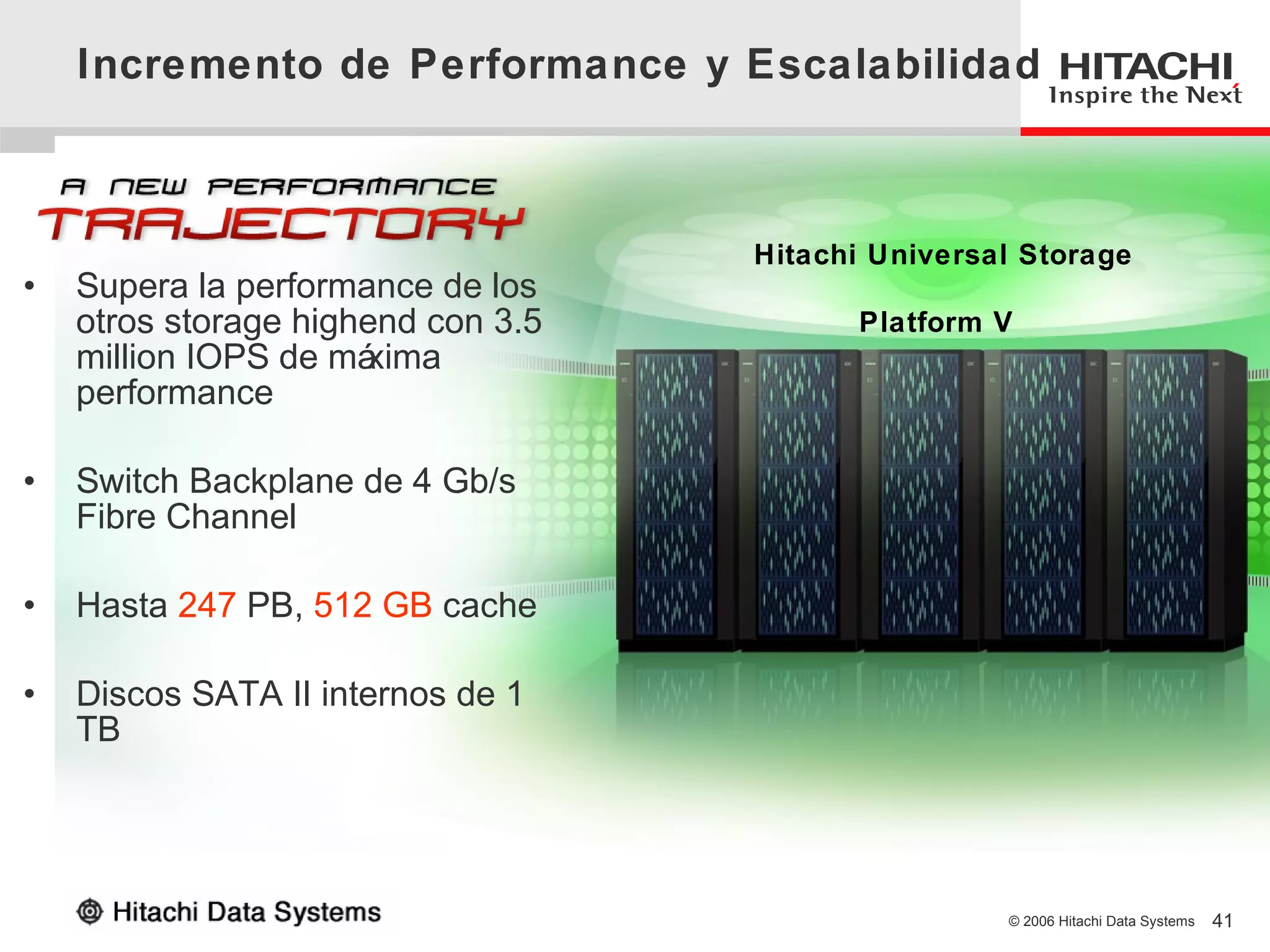 Incremento de Performance y Escalabilidad



                                       Hitachi Universal Storage
•   Supera la performance de los
    otros storage highend con 3.5            Platform V
    million IOPS de máxima
    performance

•   Switch Backplane de 4 Gb/s
    Fibre Channel

•   Hasta 247 PB, 512 GB cache

•   Discos SATA II internos de 1
    TB

                                    Hitachi USP-V

                                                       © 2006 Hitachi Data Systems   41
 