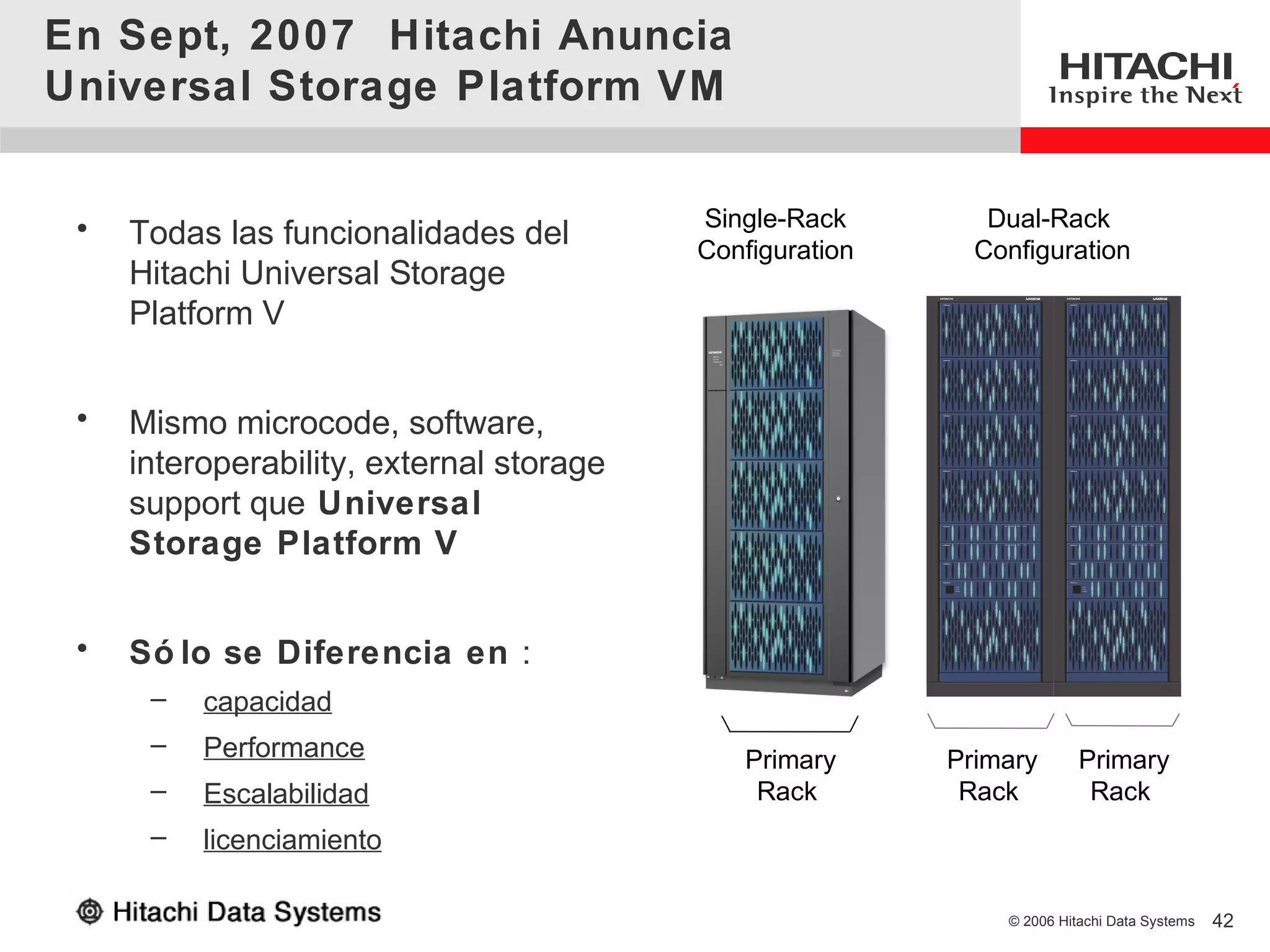 En Sept, 2007 Hitachi Anuncia
Universal Storage Platform VM


 •                                        Single-Rack        Dual-Rack
     Todas las funcionalidades del        Configuration     Configuration
     Hitachi Universal Storage
     Platform V


 •   Mismo microcode, software,
     interoperability, external storage
     support que Universal
     Storage Platform V


 •   Só lo se Diferencia en :
      –   capacidad
      –   Performance                        Primary      Primary       Primary
      –   Escalabilidad                       Rack         Rack          Rack
      –   licenciamiento

                                                              © 2006 Hitachi Data Systems   42
 