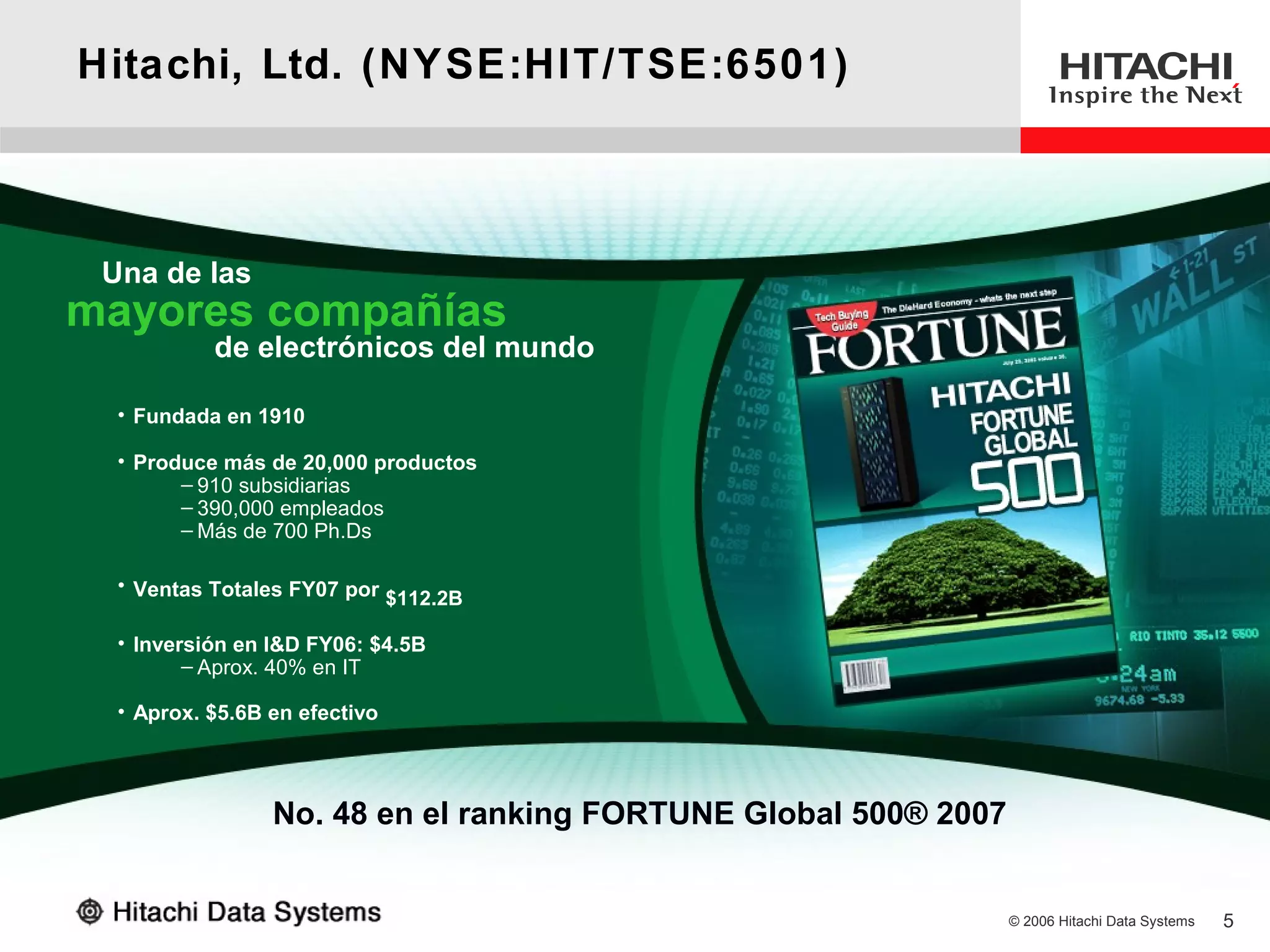 Hitachi, Ltd. (NYSE:HIT/TSE:6501)



 Una de las
mayores compañías
           de electrónicos del mundo

  • Fundada en 1910

  • Produce más de 20,000 productos
        – 910 subsidiarias
        – 390,000 empleados
        – Más de 700 Ph.Ds

  • Ventas Totales FY07 por
                            $112.2B

  • Inversión en I&D FY06: $4.5B
         – Aprox. 40% en IT

  • Aprox. $5.6B en efectivo



                 No. 48 en el ranking FORTUNE Global 500® 2007


                                                                 © 2006 Hitachi Data Systems   5
 