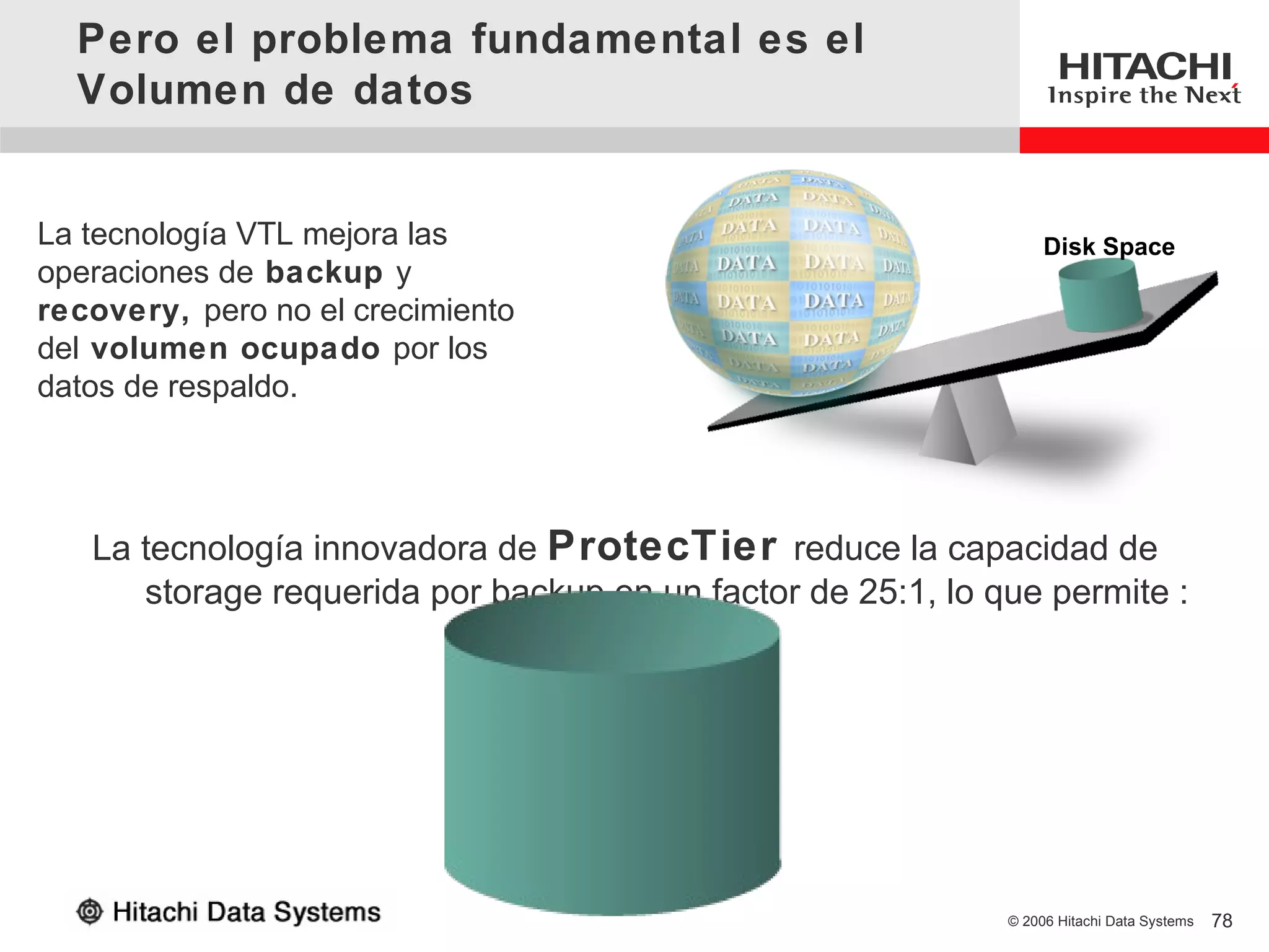 Pero el problema fundamental es el
  Volumen de datos


La tecnología VTL mejora las                                      Disk Space
operaciones de backup y
recovery, pero no el crecimiento
del volumen ocupado por los
datos de respaldo.




   La tecnología innovadora de ProtecTier reduce la capacidad de
      storage requerida por backup en un factor de 25:1, lo que permite :




                                                             © 2006 Hitachi Data Systems   78
 