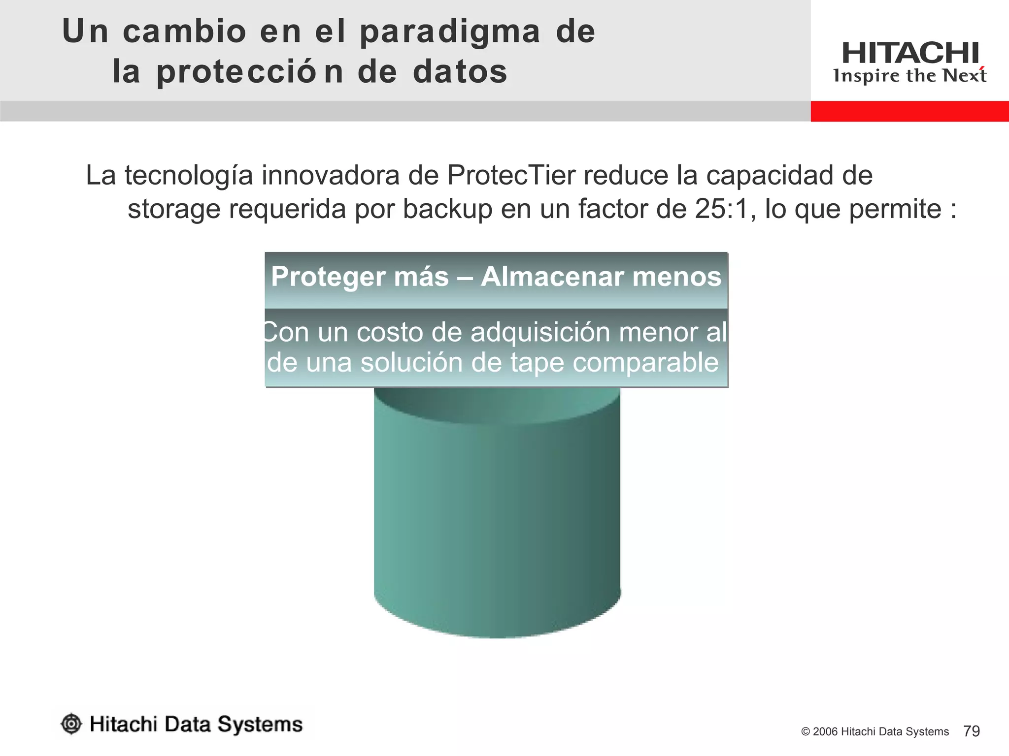 Un cambio en el paradigma de
  la protecció n de datos


 La tecnología innovadora de ProtecTier reduce la capacidad de
    storage requerida por backup en un factor de 25:1, lo que permite :

               Proteger más – Almacenar menos
              Con un costo de adquisición menor al
              de una solución de tape comparable




                                                          © 2006 Hitachi Data Systems   79
 