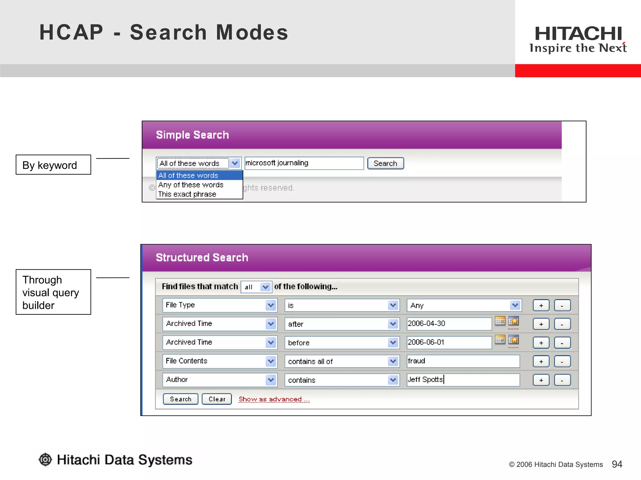 HCAP - Search M odes




By keyword




Through
visual query
builder




                          © 2006 Hitachi Data Systems   94
 
