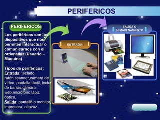PERIFERICOS

   PERIFERICOS                                    SALIDA O
                                               ALMACENAMIENTO
Los periféricos son los
dispositivos que nos
permiten interactuar o           ENTRADA
comunicarnos con el
ordenador (Usuario –
Máquina)

Tipos de periféricos:
Entrada: teclado,
ratón,scanner,cámara de
vídeo, pantalla táctil, lector
de barras,cámara
web,micrófono,lápiz
óptico.
Salida: pantalla o monitor,
impresora, altavoz
                                                        LOGO
 
