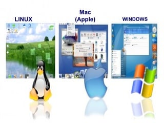 Sistemas Operativos.
              Mac
LINUX     Qué es un S.O.
            (Apple)        WINDOWS




                                  LOGO
                            www.themegallery.com
 