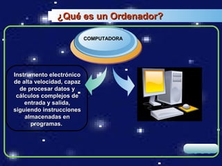 ¿Qué es un Ordenador?

                           COMPUTADORA




Instrumento electrónico
de alta velocidad, capaz
  de procesar datos y
 cálculos complejos de
    entrada y salida,
siguiendo instrucciones
    almacenadas en
      programas.



                                         LOGO
 