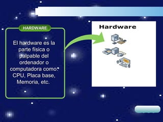 HARDWARE


 El hardware es la
   parte física o
    palpable del
    ordenador o
computadora como:
 CPU, Placa base,
  Memoria, etc.




                     LOGO
 