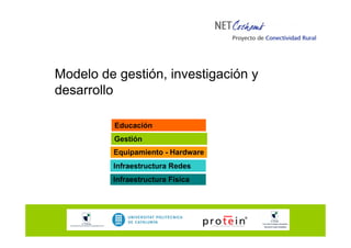 TIC's como Herramienta de Emprendimiento en Comunidades Rurales