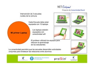 TIC's como Herramienta de Emprendimiento en Comunidades Rurales