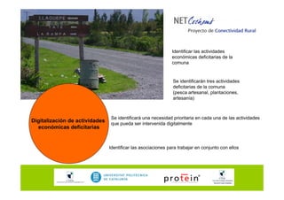 TIC's como Herramienta de Emprendimiento en Comunidades Rurales