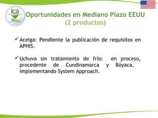 Oportunidades en Mediano Plazo EEUU
(2 productos)
Acelga: Pendiente la publicación de requisitos en
APHIS.
Uchuva sin tratamiento de frío: en proceso,
procedente de Cundinamarca y Bóyaca,
implementando System Approach.
 