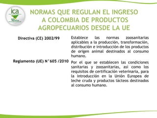 Establece las normas zoosanitarias
aplicables a la producción, transformación,
distribución e introducción de los productos
de origen animal destinados al consumo
humano.
Por el que se establecen las condiciones
sanitarias y zoosanitarias, así como los
requisitos de certificación veterinaria, para
la introducción en la Unión Europea de
leche cruda y productos lácteos destinados
al consumo humano.
Directiva (CE) 2002/99
Reglamento (UE) N°605 /2010
NORMAS QUE REGULAN EL INGRESO
A COLOMBIA DE PRODUCTOS
AGROPECUARIOS DESDE LA UE
 