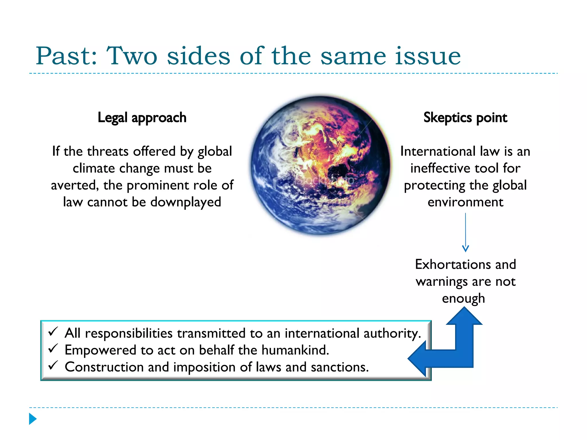 International Environmental Law | PPT