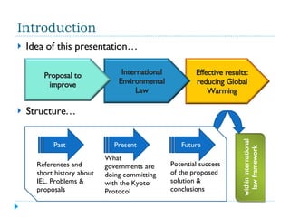 Introduction Idea of this presentation… Structure… R eferences and short history about IEL. Problems & proposals What governments are doing committing with the Kyoto Protocol  Potential success of the proposed solution & conclusions Past Present Future Effective results: reducing Global Warming International Environmental Law Proposal to improve within international law framework 