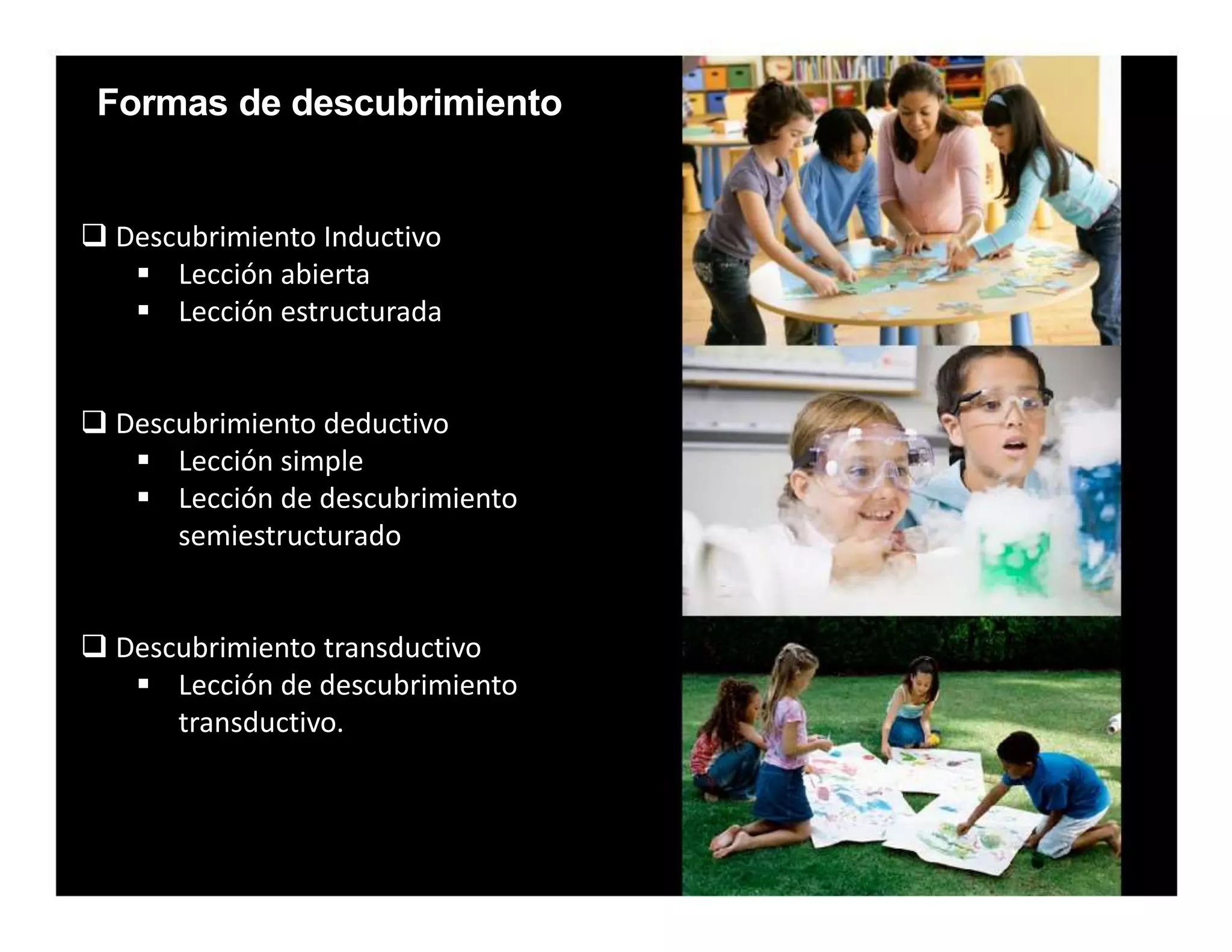 Formas de descubrimiento 
 Descubrimiento Inductivo 
 Lección abierta 
 Lección estructurada 
 Descubrimiento deductivo 
 Lección simple 
 Lección de descubrimiento 
semiestructurado 
 Descubrimiento transductivo 
 Lección de descubrimiento 
transductivo. 
 