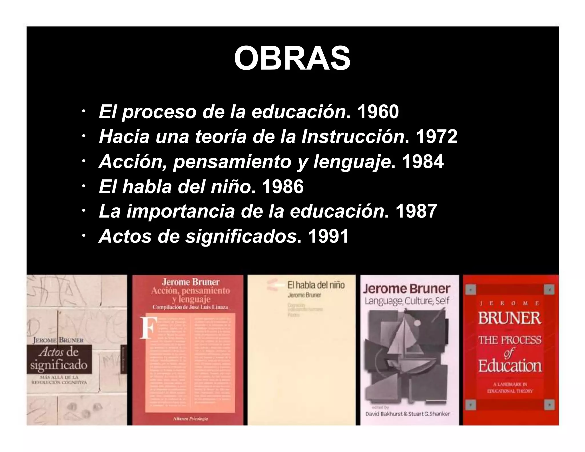 OBRAS 
El proceso de la educación. 1960 
Hacia una teoría de la Instrucción. 1972 
Acción, pensamiento y lenguaje. 1984 
El habla del niño. 1986 
La importancia de la educación. 1987 
Actos de significados. 1991 
 