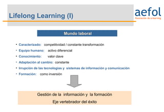 Lifelong Learning (I)

                                    Mundo laboral

  • Caracterizado: competitividad / constante tr...