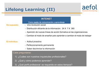 Lifelong Learning (II)

                                     INTENET
                      Como medio de comunicación y ap...