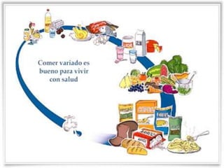 actividad física, deporte, nutrición y salud