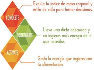 actividad física, deporte, nutrición y salud