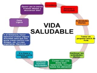 actividad física, deporte, nutrición y salud