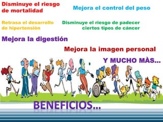Disminuye el riesgo
de mortalidad
Retrasa el desarrollo
de hipertensión
Mejora la digestión
Mejora el control del peso
Disminuye el riesgo de padecer
ciertos tipos de cáncer
Mejora la imagen personal
Y MUCHO MÀS…
 