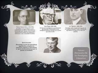 Thomas Samuel Kuhn (1922-1996)
Considero a los paradigmas como
realizaciones científicas universalmente
reconocidas que, durante cierto tiempo,
proporcionan modelos de problemas y
soluciones a una comunidad científica.
Jean Piaget (1896-1980)
Se basa en la inteligencia sensoriomotriz
que describe el desarrollo de una
inteligencia práctica, basada en la acción
que tiene el niño.
Lev Vigotsky (1896-1934)
Investigo sobre el papel del lenguaje en
la conducta humana y sobre el desarrollo
del mismo a lo largo de la vida de la
persona.
David Ausubel
Desarrollo la teoría del aprendizaje
significativo, enriquece la
estructura cognitiva el aprendizaje
se opone al memorístico porque se
pierde con facilidad. Autores
Destacados De
los Paradigmas
Educativos
 