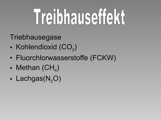 Triebhausegase Kohlendioxid (CO 2 ) Fluorchlorwasserstoffe (FCKW) Methan (CH 4 ) Lachgas(N 2 O)  Treibhauseffekt 