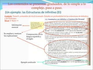 (Un ejemplo: las Estructuras de Infinitivo (EI) Los contenidos se presentan graduados, de lo simple a lo complejo, paso a paso. Contexto : Tema 8: contenidos de nivel avanzado. Estudio en profundidad de las estructuras de Infinitivo  y de Participio.  Nivel : 2º Bach ++ Se amplían y matizan  las explicaciones Ejemplo analizado Comparación con la lengua española y  el inglés Información  esencial 