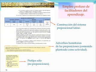 Empleo profuso de facilitadores del aprendizaje. Construcción del sistema preposicional latino. Adverbios homófonos de las preposiciones (contenido planteado como actividad). Prefijos sólo (no preposiciones). 