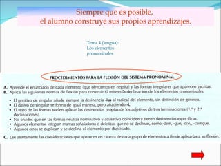 Siempre que es posible,  el alumno construye sus propios aprendizajes. Tema 4 (lengua): Los elementos  pronominales 