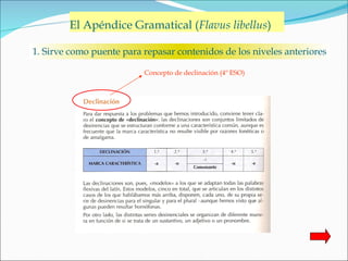 El Apéndice Gramatical ( Flavus libellus ) Concepto de declinación (4º ESO) 1. Sirve como puente para repasar contenidos de los niveles anteriores 