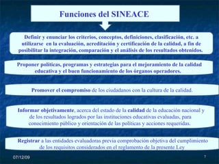 07/06/09 Funciones del SINEACE  Definir y enunciar los criterios, conceptos, definiciones, clasificación, etc. a  utilizarse  en la evaluación, acreditación y certificación de la calidad, a fin de posibilitar la integración, comparación y el análisis de los resultados obtenidos.  . Proponer políticas, programas y estrategias para el mejoramiento de la calidad educativa y el buen funcionamiento de los órganos operadores.  Promover el compromiso  de los ciudadanos con la cultura de la calidad.  Informar objetivamente , acerca del estado de la  calidad  de la educación nacional y de los resultados logrados por las instituciones educativas evaluadas, para conocimiento público y orientación de las políticas y acciones requeridas.  Registrar  a las entidades evaluadoras previa comprobación objetiva del cumplimiento de los requisitos considerados en el reglamento de la presente Ley 