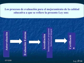 07/06/09 Autoevaluación Evaluación Externa   Acreditación Certificación Los procesos de evaluación para el mejoramiento de la calidad educativa a que se refiere la presente Ley son: :   Institucional por programas Institucional Integral  Ley 28740 