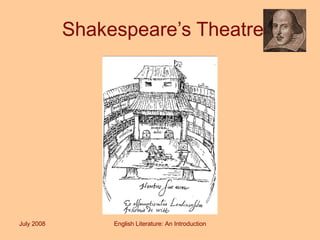 Shakespeare’s Theatre July 2008 English Literature: An Introduction 