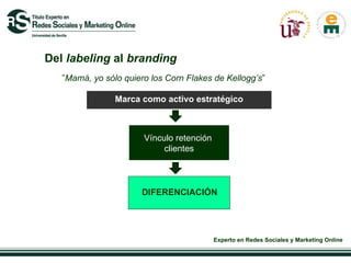 Marca como activo estratégico Vínculo retención  clientes DIFERENCIACIÓN Del  labeling  al  branding ” Mamá, yo sólo quiero los Corn Flakes de Kellogg’s ” 