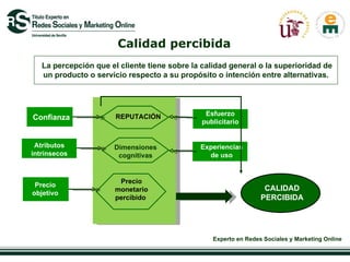 Calidad percibida La percepción que el cliente tiene sobre la calidad general o la superioridad de un producto o servicio respecto a su propósito o intención entre alternativas.  REPUTACIÓN Precio monetario percibido  Esfuerzo publicitario Dimensiones cognitivas Experiencias de uso Confianza Atributos intrínsecos Precio objetivo CALIDAD PERCIBIDA 