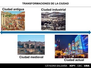 Ciudad antigua Ciudad industrial
Ciudad medieval
Ciudad actual
TRANSFORMACIONES DE LA CIUDAD
ICP1 . CBC . UBACÁTEDRA SALDAÑA
 