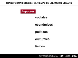 sociales
económicos
políticos
culturales
físicos
TRANSFORMACIONES EN EL TIEMPO DE UN ÁMBITO URBANO
ICP1 . CBC . UBACÁTEDRA SALDAÑA
Aspectos
 