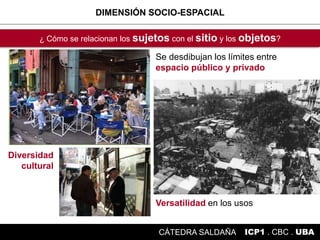Diversidad
cultural
¿ Cómo se relacionan los sujetos con el sitio y los objetos?
DIMENSIÓN SOCIO-ESPACIAL
ICP1 . CBC . UBACÁTEDRA SALDAÑA
Se desdibujan los límites entre
espacio público y privado
Versatilidad en los usos
 
