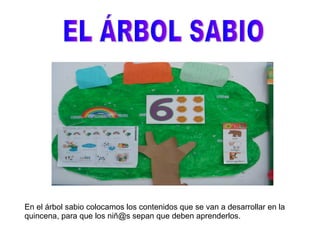 EL ÁRBOL SABIO En el árbol sabio colocamos los contenidos que se van a desarrollar en la quincena, para que los niñ@s sepan que deben aprenderlos. 