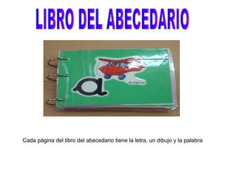 LIBRO DEL ABECEDARIO Cada página del libro del abecedario tiene la letra, un dibujo y la palabra 